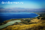 Водные Ресурсы в Израиле